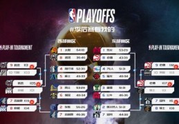 NBA常规赛勇士vs雷霆全场录像回放集锦(2021年10月27日) - 球迷屋