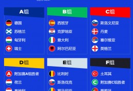 2024各大洲锦赛的团体赛成绩，丹麦、加拿大、澳大利亚包揽冠军-今日头条