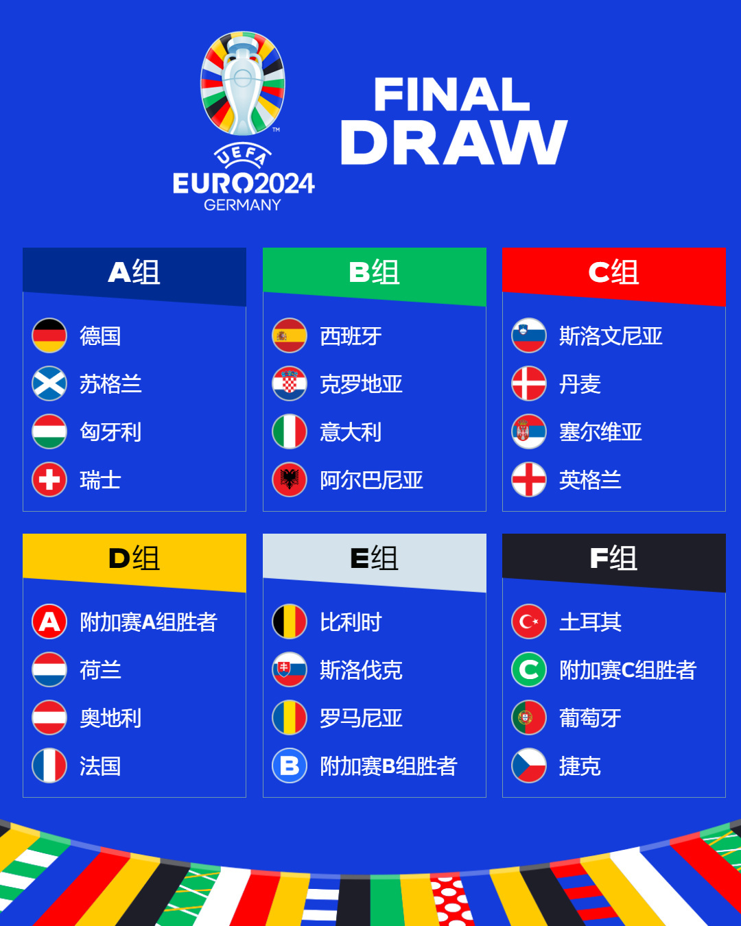 【体育晚报】雷霆逆转灰熊终结四连败 FIFA提议朝韩共办2023女足世界杯｜界面新闻 · 体育