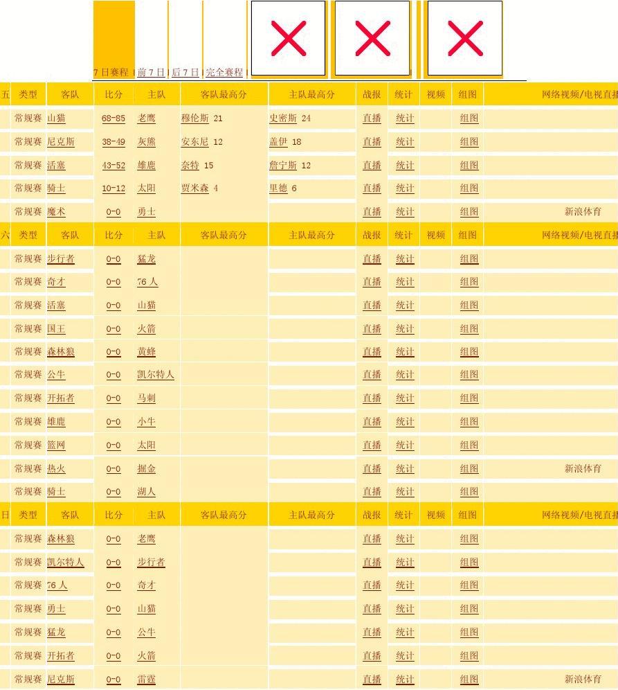 NBA西部冠军2013：马刺4-0横扫灰熊2007年后首次晋级总决赛 - 球迷屋