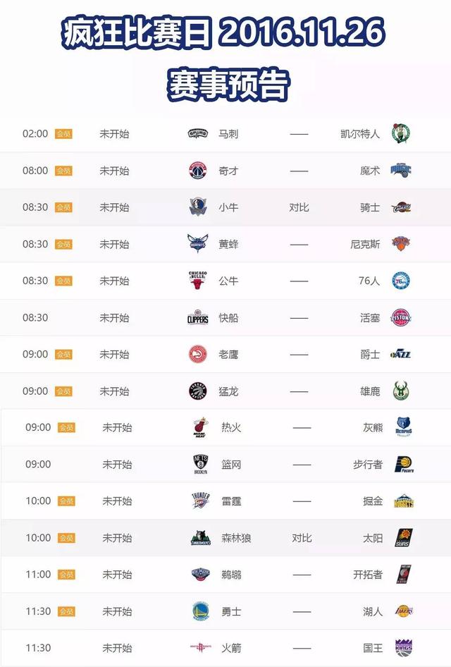 2024年05月05日 NBA：森林狼VS掘金