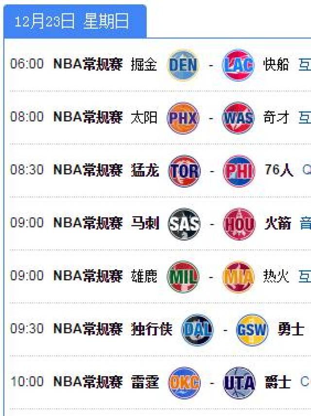 NBA媒体版权即将到期 谁能接住750亿美元的大单？ _ 东方财富网